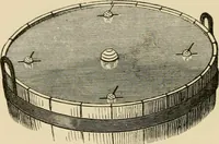 An illustration from Stargazing: past and present (1878)