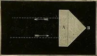 An illustration from Stargazing: past and present (1878)