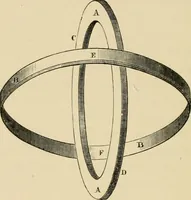 An illustration from Stargazing: past and present (1878)