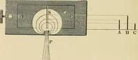 An illustration from Stargazing: past and present (1878)