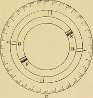 An illustration from Stargazing: past and present (1878)