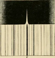 An illustration from Stargazing: past and present (1878)