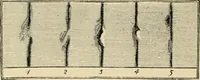 An illustration from Stargazing: past and present (1878)