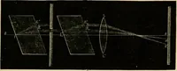 An illustration from Stargazing: past and present (1878)
