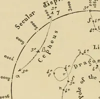 An illustration from Stargazing: past and present (1878)