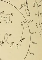 An illustration from Stargazing: past and present (1878)