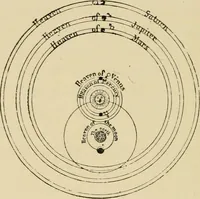 An illustration from Stargazing: past and present (1878)