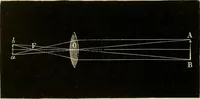 An illustration from Stargazing: past and present (1878)