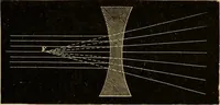 An illustration from Stargazing: past and present (1878)