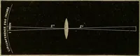 An illustration from Stargazing: past and present (1878)