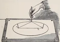 An illustration from Star-land; being talks with young people about the wonders of the heavens (1899)