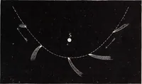 An illustration from Star-land; being talks with young people about the wonders of the heavens (1899)