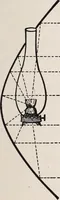 Picture 70 of 83 from Star-land; being talks with young people about the wonders of the heavens (1899), leaf 284