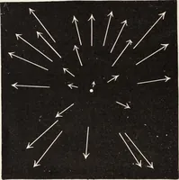 An illustration from Star-land; being talks with young people about the wonders of the heavens (1899)