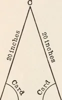 Picture 7 of 83 from Star-land; being talks with young people about the wonders of the heavens (1899), leaf 35