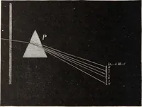 An illustration from Star-land; being talks with young people about the wonders of the heavens (1899)