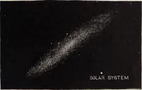 An illustration from Star-land; being talks with young people about the wonders of the heavens (1899)