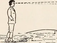 An illustration from Star-land; being talks with young people about the wonders of the heavens (1899)
