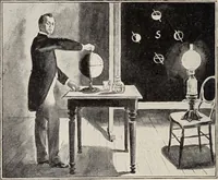 An illustration from Star-land; being talks with young people about the wonders of the heavens (1899)
