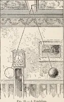 Picture 23 of 83 from Star-land; being talks with young people about the wonders of the heavens (1899), leaf 67
