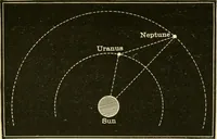 An illustration from Star-land : being talks with young people about the wonders of the heavens (1891)