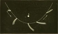 An illustration from Star-land : being talks with young people about the wonders of the heavens (1891)