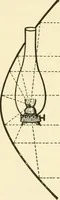 An illustration from Star-land : being talks with young people about the wonders of the heavens (1891)