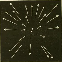 An illustration from Star-land : being talks with young people about the wonders of the heavens (1891)