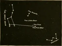 An illustration from Star-land : being talks with young people about the wonders of the heavens (1891)
