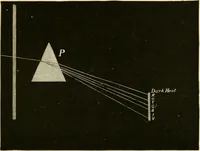 An illustration from Star-land : being talks with young people about the wonders of the heavens (1891)