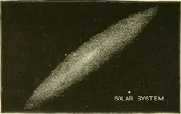 An illustration from Star-land : being talks with young people about the wonders of the heavens (1891)