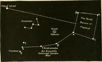 An illustration from Star-land : being talks with young people about the wonders of the heavens (1891)