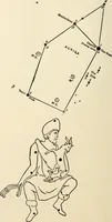 Picture 13 of 120 from Star lore of all ages; a collection of myths, legends, and facts concerning the constellations of the Northern Hemisphere (1911), leaf 107