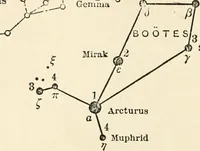 Picture 16 of 120 from Star lore of all ages; a collection of myths, legends, and facts concerning the constellations of the Northern Hemisphere (1911), leaf 119