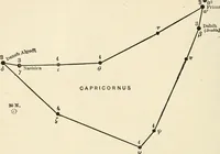 Picture 28 of 120 from Star lore of all ages; a collection of myths, legends, and facts concerning the constellations of the Northern Hemisphere (1911), leaf 171