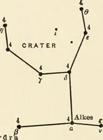 Picture 42 of 120 from Star lore of all ages; a collection of myths, legends, and facts concerning the constellations of the Northern Hemisphere (1911), leaf 231