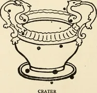 Picture 43 of 120 from Star lore of all ages; a collection of myths, legends, and facts concerning the constellations of the Northern Hemisphere (1911), leaf 231