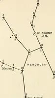 Picture 59 of 120 from Star lore of all ages; a collection of myths, legends, and facts concerning the constellations of the Northern Hemisphere (1911), leaf 297