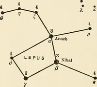 Picture 69 of 120 from Star lore of all ages; a collection of myths, legends, and facts concerning the constellations of the Northern Hemisphere (1911), leaf 337