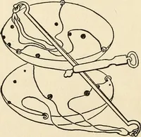 An illustration from Star lore of all ages; a collection of myths, legends, and facts concerning the constellations of the Northern Hemisphere (1911)