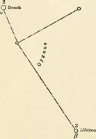 Picture 73 of 120 from Star lore of all ages; a collection of myths, legends, and facts concerning the constellations of the Northern Hemisphere (1911), leaf 351