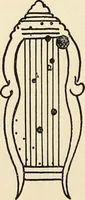 Picture 74 of 120 from Star lore of all ages; a collection of myths, legends, and facts concerning the constellations of the Northern Hemisphere (1911), leaf 351