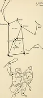 Picture 80 of 120 from Star lore of all ages; a collection of myths, legends, and facts concerning the constellations of the Northern Hemisphere (1911), leaf 377