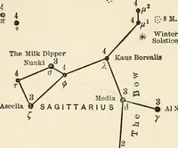 Picture 95 of 120 from Star lore of all ages; a collection of myths, legends, and facts concerning the constellations of the Northern Hemisphere (1911), leaf 435