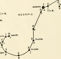 An illustration from Star lore of all ages; a collection of myths, legends, and facts concerning the constellations of the Northern Hemisphere (1911)