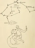 An illustration from Star lore of all ages; a collection of myths, legends, and facts concerning the constellations of the Northern Hemisphere (1911)