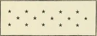 An illustration from The stars and stripes; a history of the United States flag (1915)