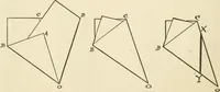 An illustration from The stars and stripes; a history of the United States flag (1915)