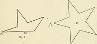 An illustration from The stars and stripes; a history of the United States flag (1915)