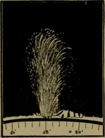 An illustration from Stars and telescopes; a hand-book of popular astronomy, founded on the 9th ed. of Lynn's Celestial motions (1899)